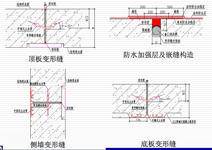 阳东变形缝防水